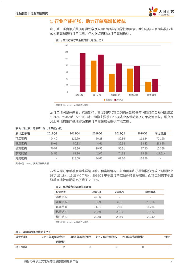 《建筑装饰行业钢结构三季度财报汇总分析：产能扩张支撑订单营收高增长，经营现金流持续净流入-20191108-天风证券-14页》 - 第5页预览图