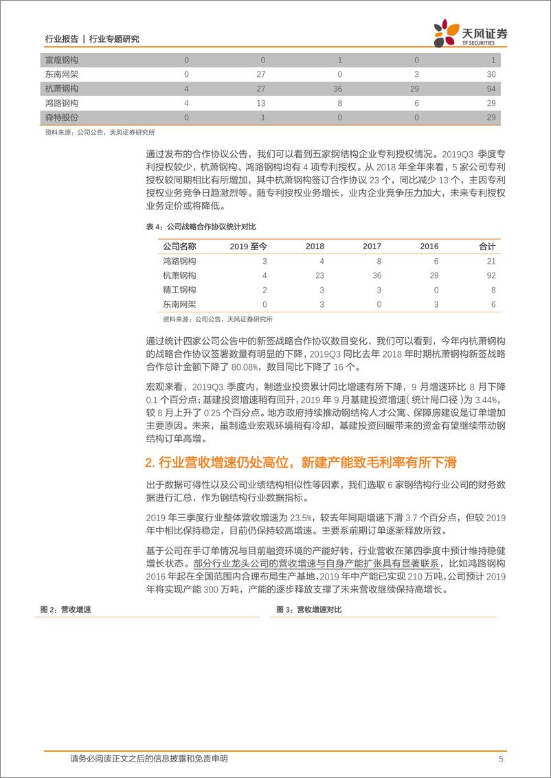 《建筑装饰行业钢结构三季度财报汇总分析：产能扩张支撑订单营收高增长，经营现金流持续净流入-20191108-天风证券-14页》 - 第6页预览图