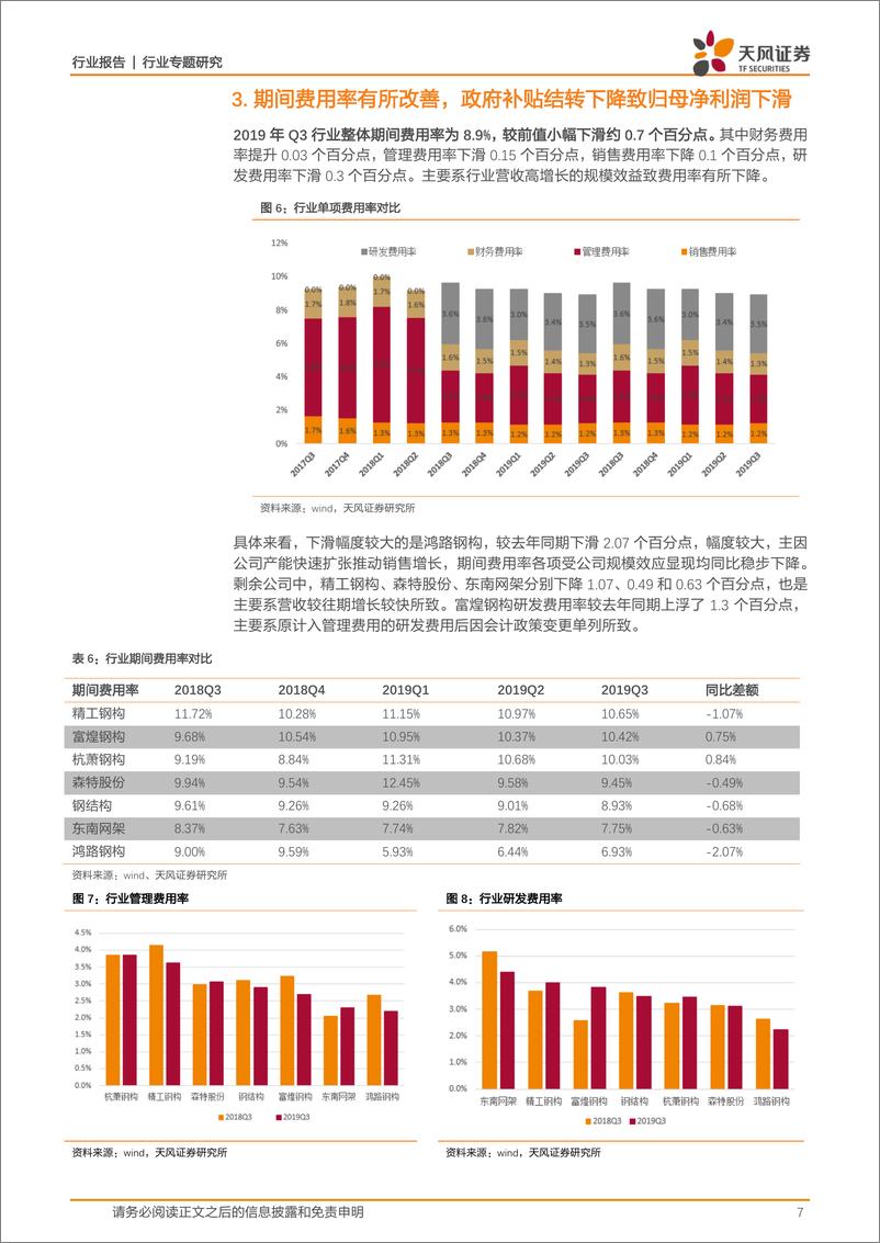 《建筑装饰行业钢结构三季度财报汇总分析：产能扩张支撑订单营收高增长，经营现金流持续净流入-20191108-天风证券-14页》 - 第8页预览图