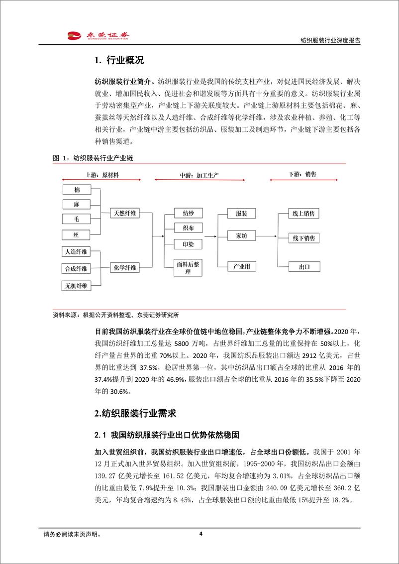 《纺织服装行业深度报告：磨砺前行，曙光在望-20221017-东莞证券-20页》 - 第5页预览图