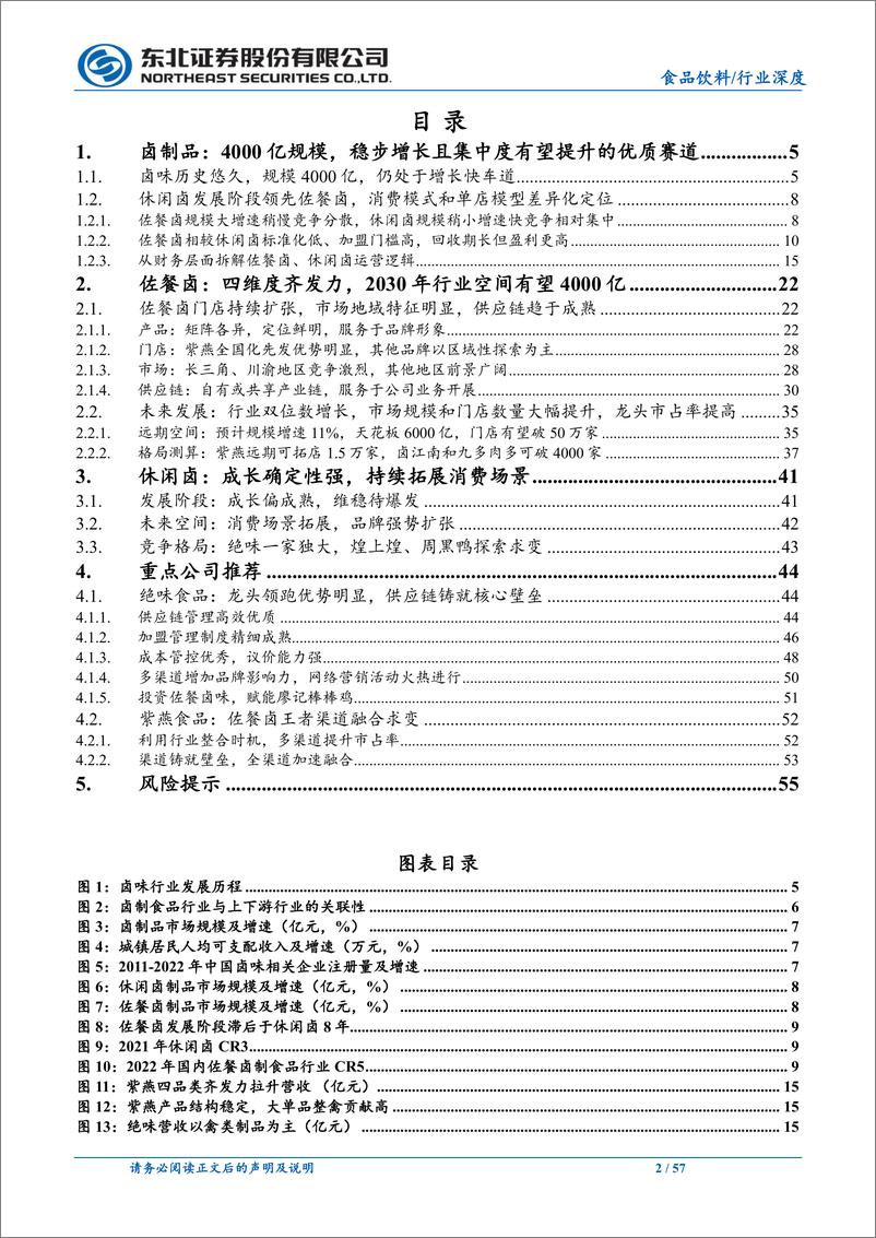 《卤制品行业深度：休闲卤和佐餐卤发展与演化》 - 第2页预览图