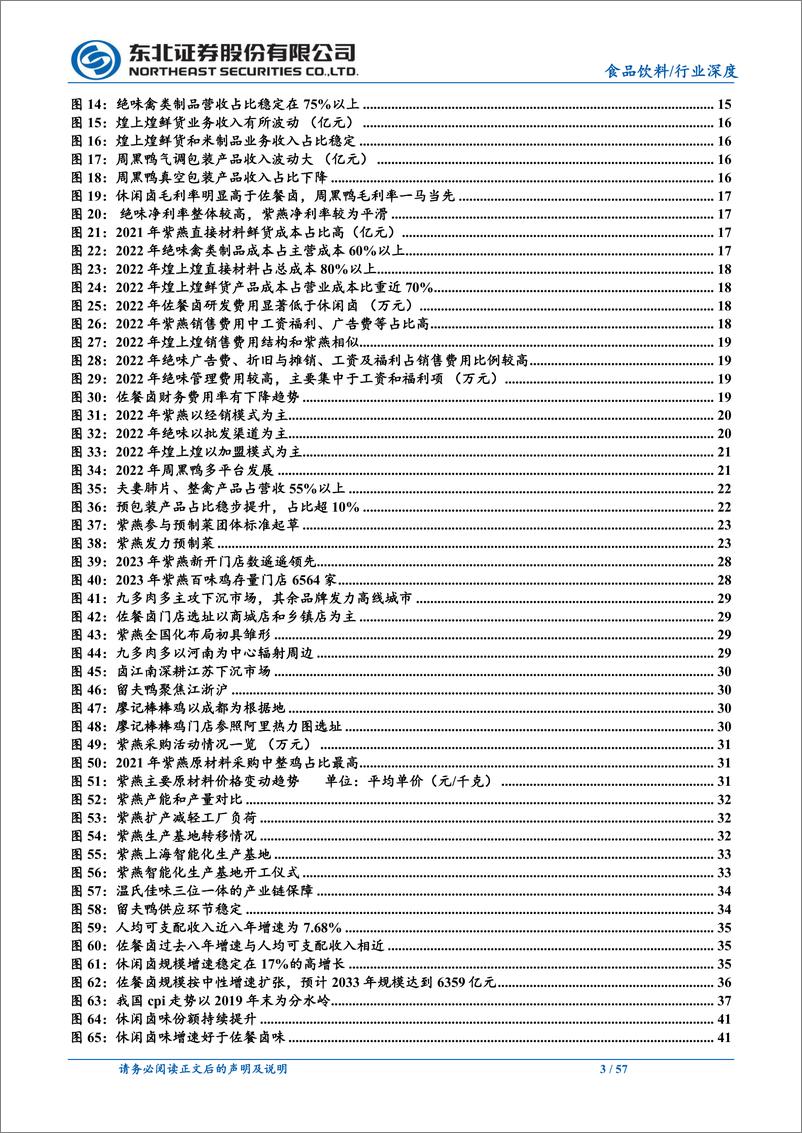 《卤制品行业深度：休闲卤和佐餐卤发展与演化》 - 第3页预览图