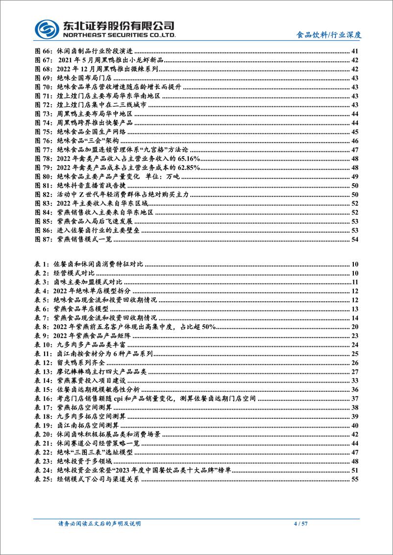 《卤制品行业深度：休闲卤和佐餐卤发展与演化》 - 第4页预览图