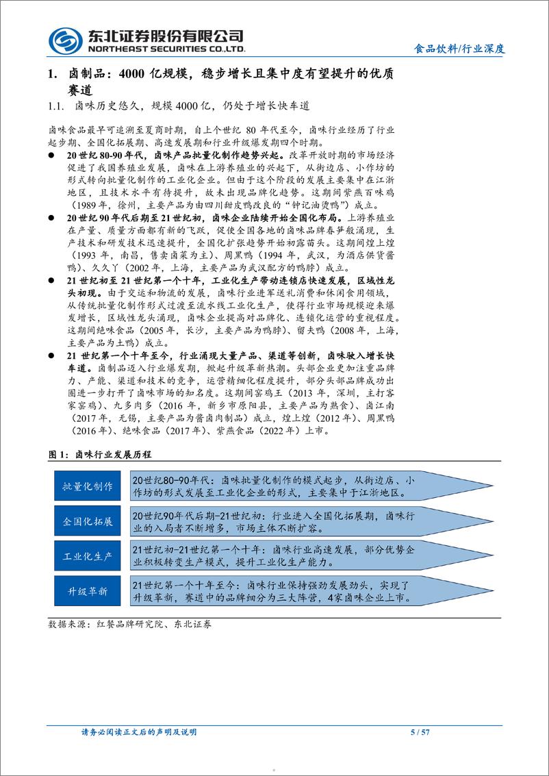 《卤制品行业深度：休闲卤和佐餐卤发展与演化》 - 第5页预览图