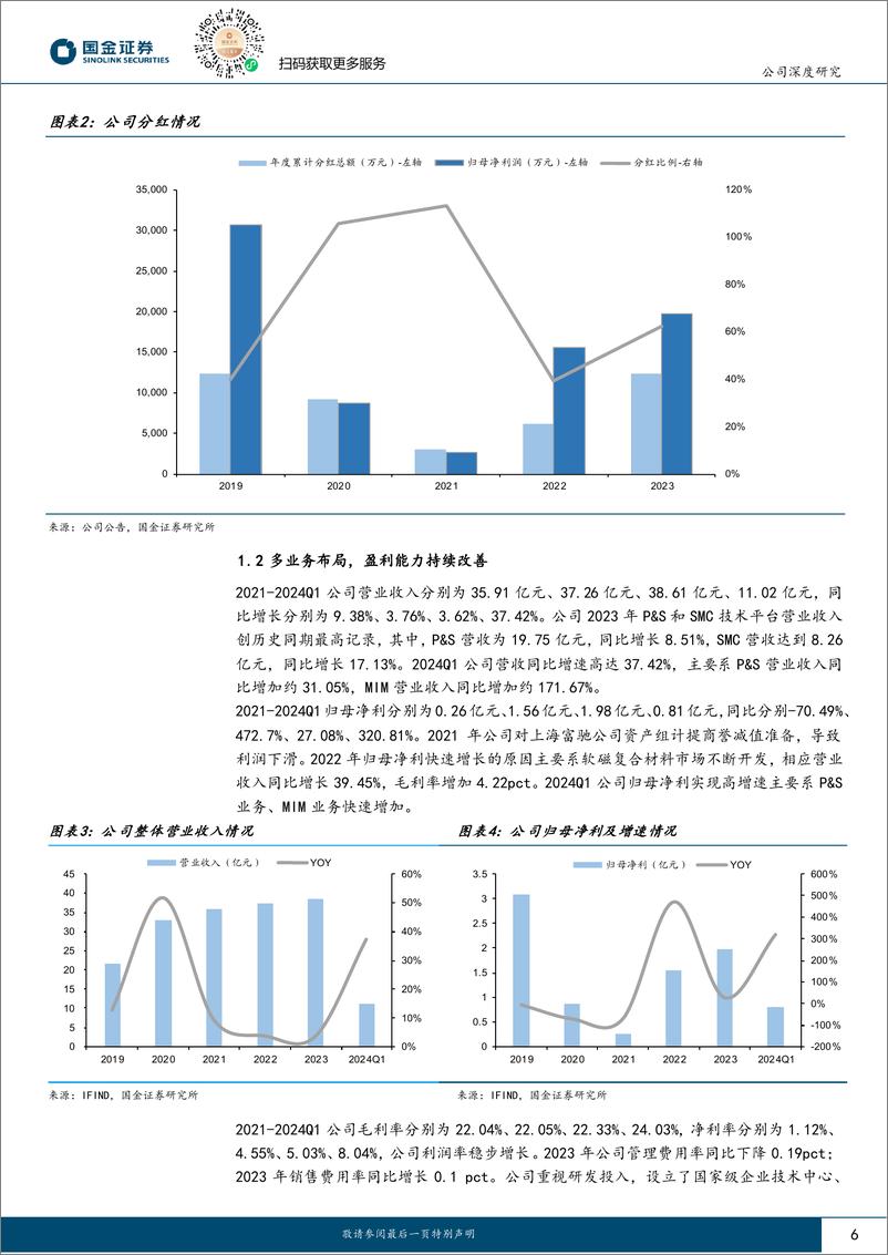 《东睦股份(600114)折叠机创新带动MIM快速放量，三大业务平台协同发展-240728-国金证券-33页》 - 第6页预览图