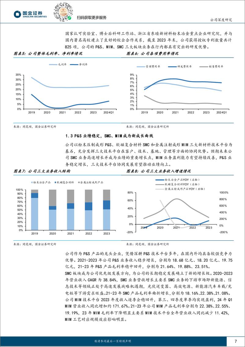 《东睦股份(600114)折叠机创新带动MIM快速放量，三大业务平台协同发展-240728-国金证券-33页》 - 第7页预览图