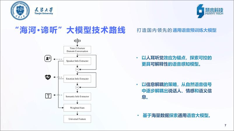 《“海河·谛听”言语交互大模型及其在身份认证领域的应用探讨-王龙标》 - 第7页预览图