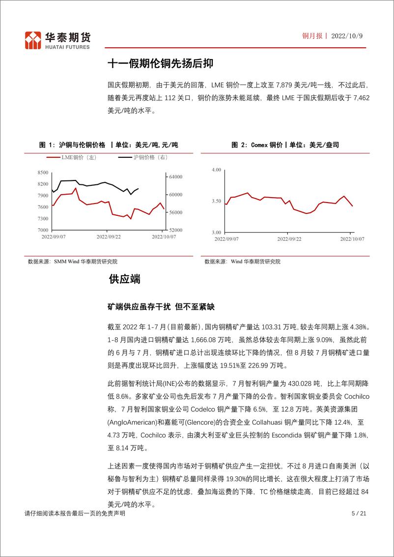 《铜月报：基本面并不悲观，10月铜价以宽幅震荡为主-20221009-华泰期货-21页》 - 第6页预览图