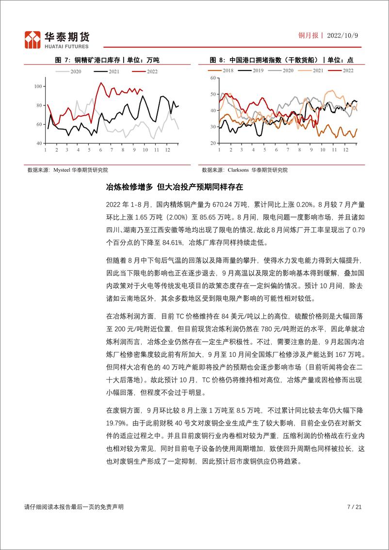 《铜月报：基本面并不悲观，10月铜价以宽幅震荡为主-20221009-华泰期货-21页》 - 第8页预览图