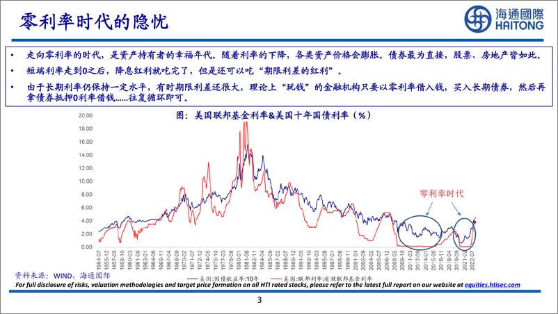 《硅谷银行事件解读》 - 第4页预览图