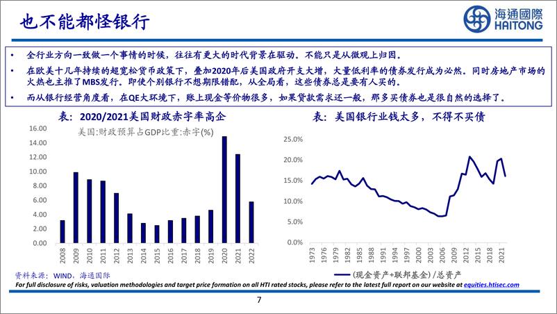 《硅谷银行事件解读》 - 第8页预览图