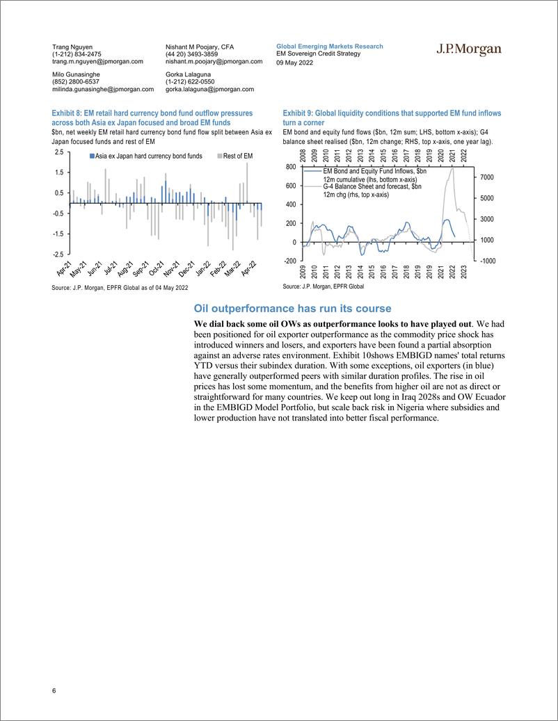 《J.P. 摩根-新兴市场投资策略-新兴市场主权信贷战略：在动荡的市场中寻找一线希望-2022.5.9-26页》 - 第7页预览图