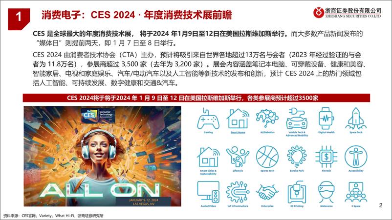 《消费电子篇：2024年科技领域事件前瞻》 - 第2页预览图