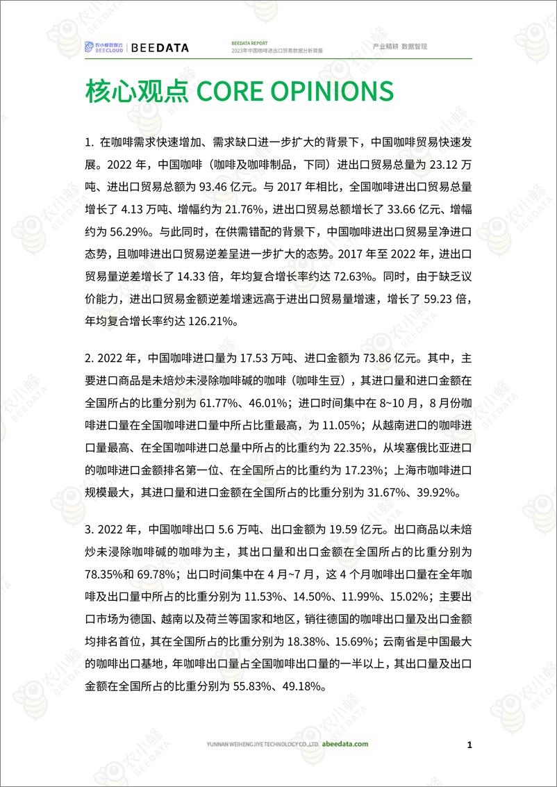 《农小蜂-2023年中国咖啡进出口贸易数据分析简报》 - 第3页预览图