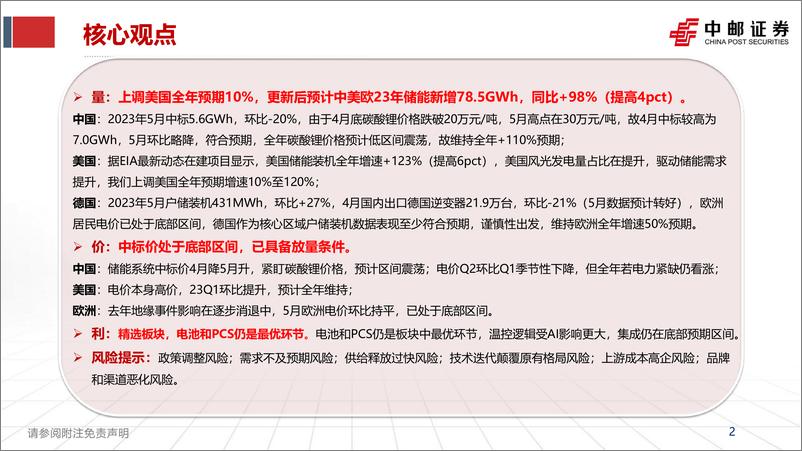 《储能行业观察（2）：当前时点，储能行业需求如何？-20230611-中邮证券-21页》 - 第3页预览图