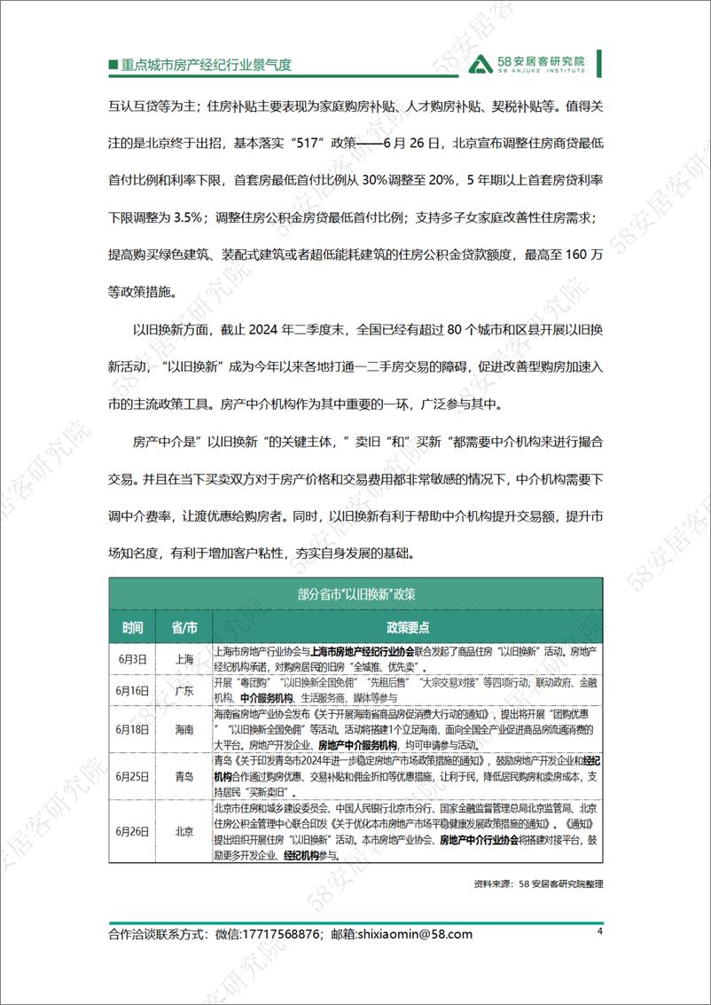 《重点城市房产经纪行业景气度-2024.06-12页》 - 第4页预览图