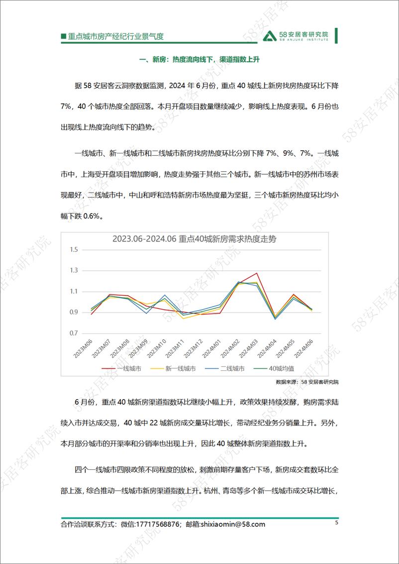 《重点城市房产经纪行业景气度-2024.06-12页》 - 第5页预览图