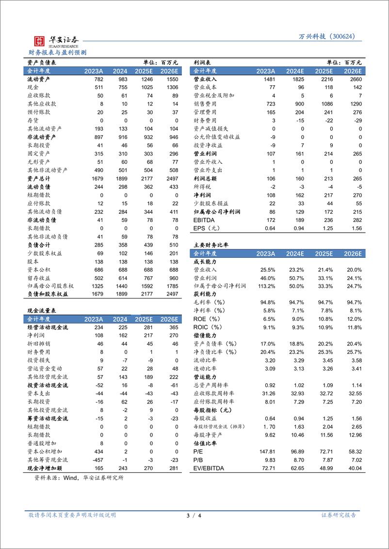 《202405月更新-2023年业绩符合预期，天幕大模型赋能AI创作》 - 第3页预览图