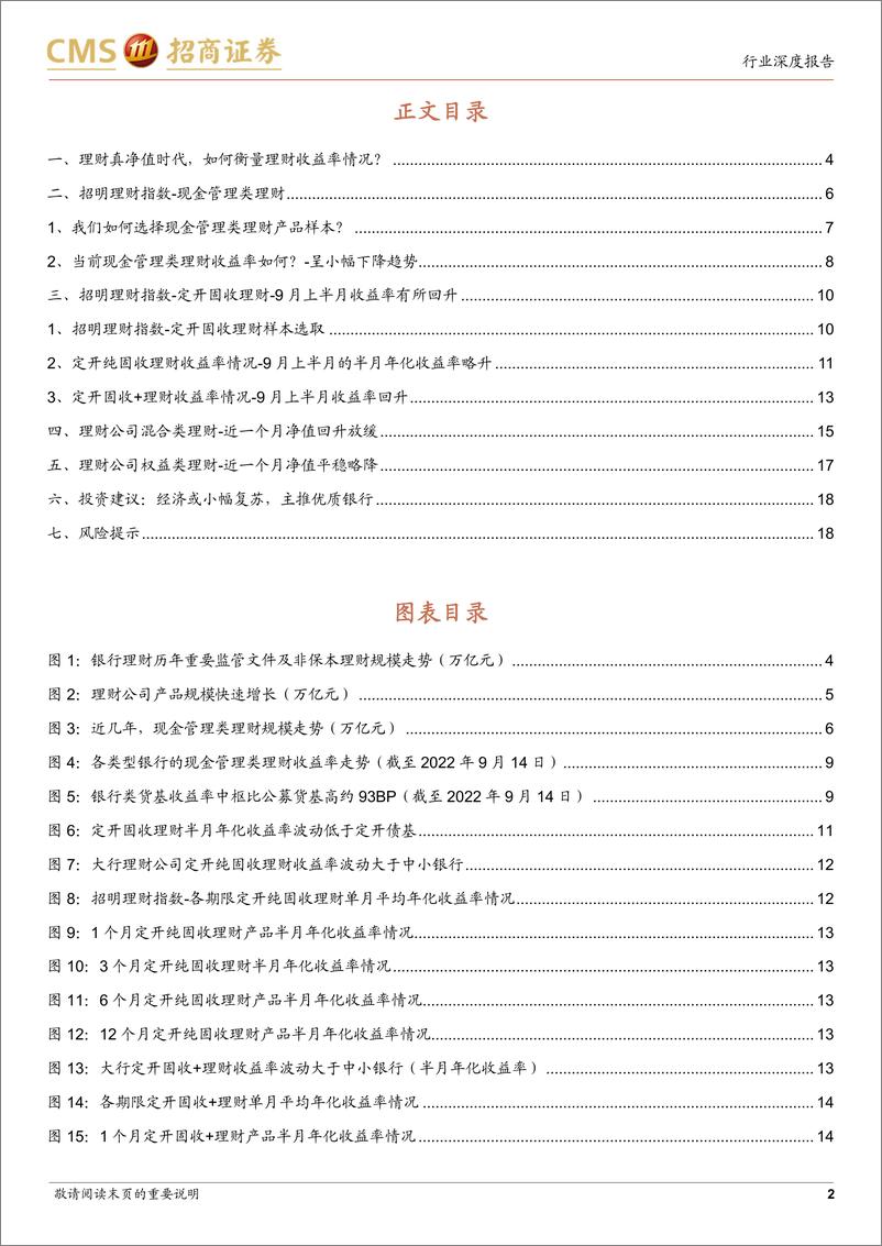 《银行业招明理财指数报2022年9月期：股市震荡下行之下，银行理财收益率有何变化？-20220920-招商证券-19页》 - 第3页预览图