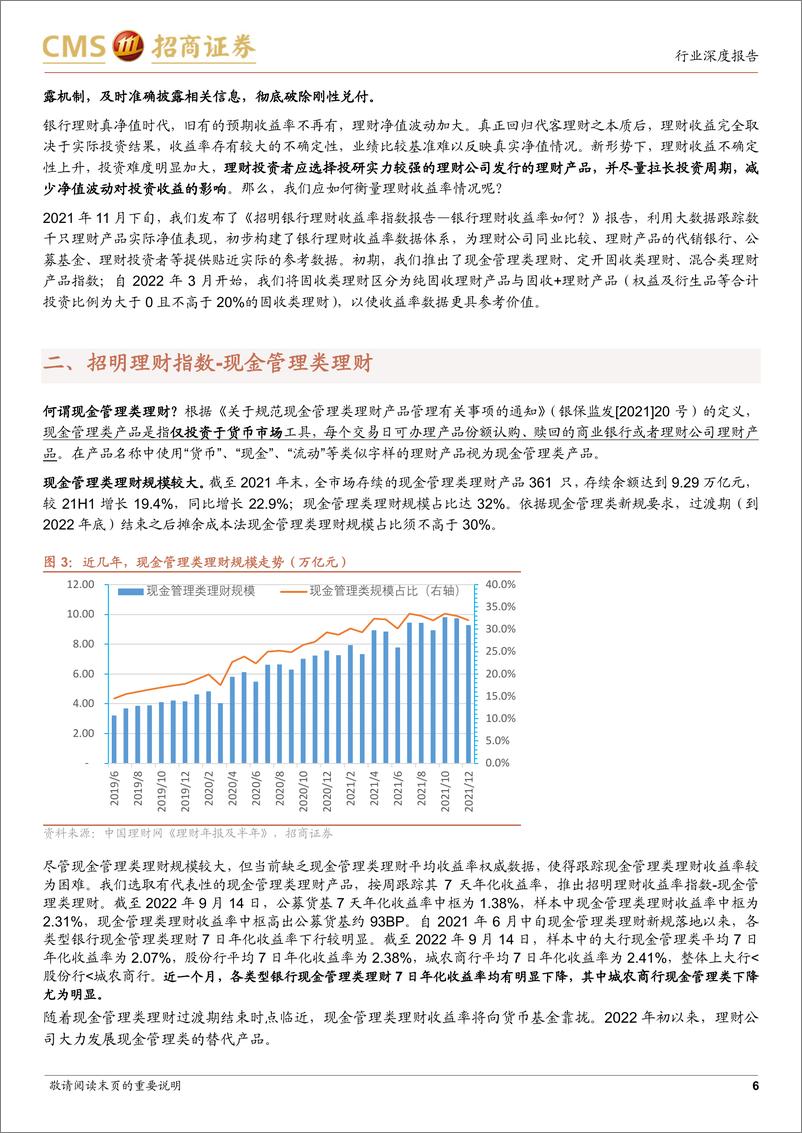 《银行业招明理财指数报2022年9月期：股市震荡下行之下，银行理财收益率有何变化？-20220920-招商证券-19页》 - 第7页预览图