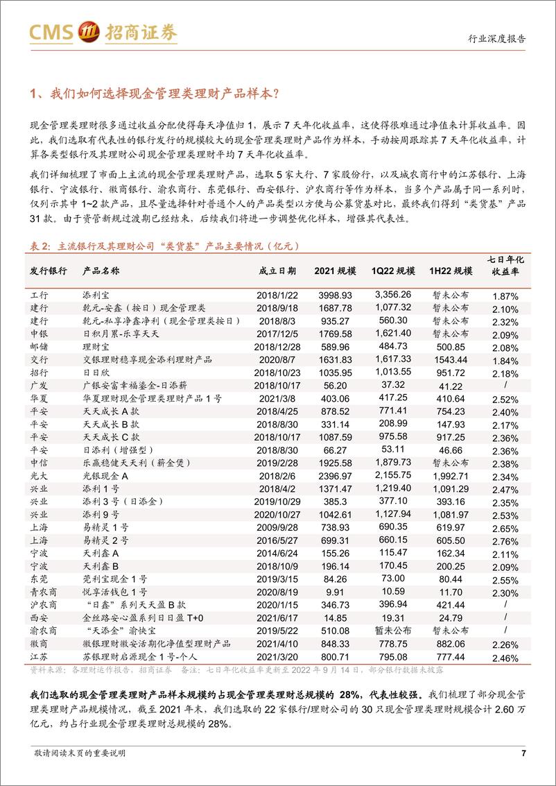 《银行业招明理财指数报2022年9月期：股市震荡下行之下，银行理财收益率有何变化？-20220920-招商证券-19页》 - 第8页预览图