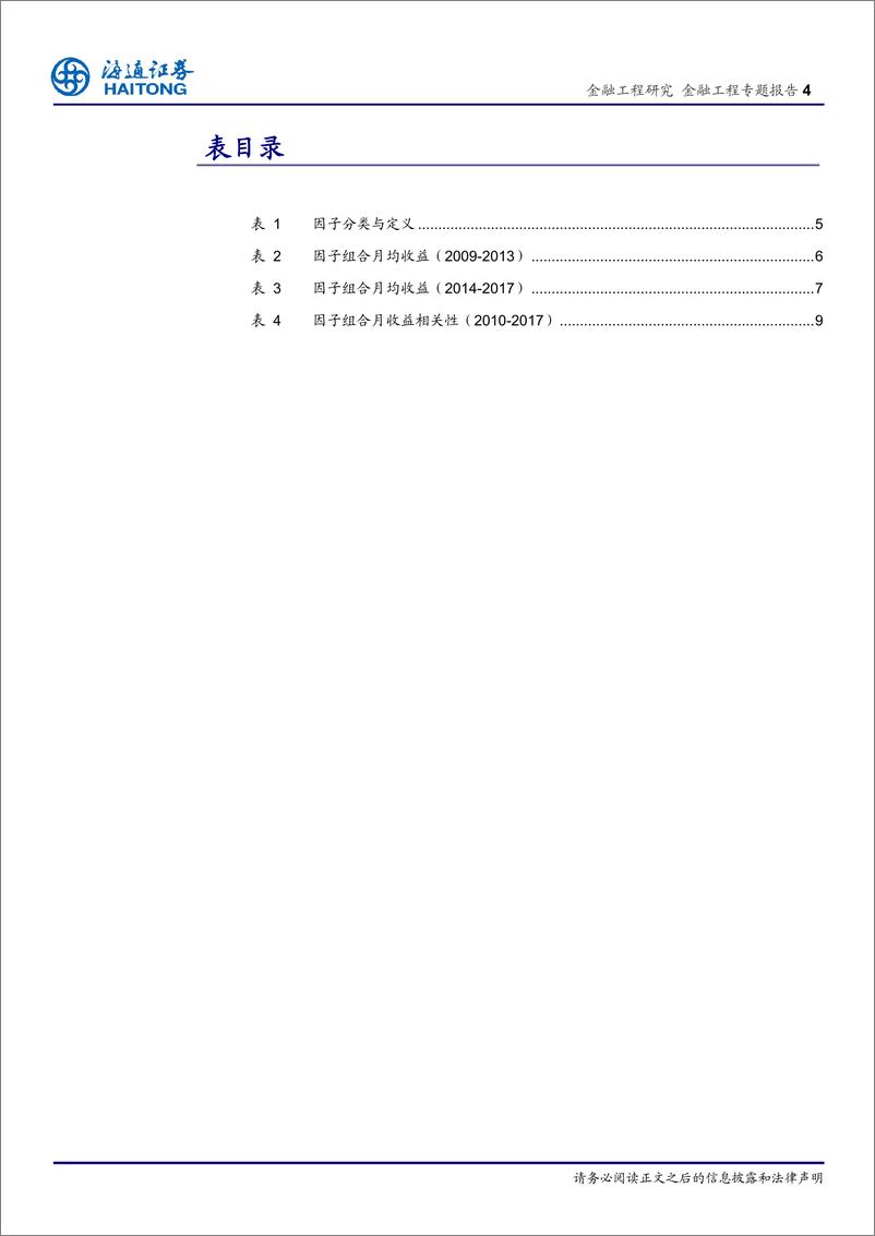 《海通证2018011因子投资与SMARBETA研究（二）：2017因子“奥林匹克”》 - 第4页预览图