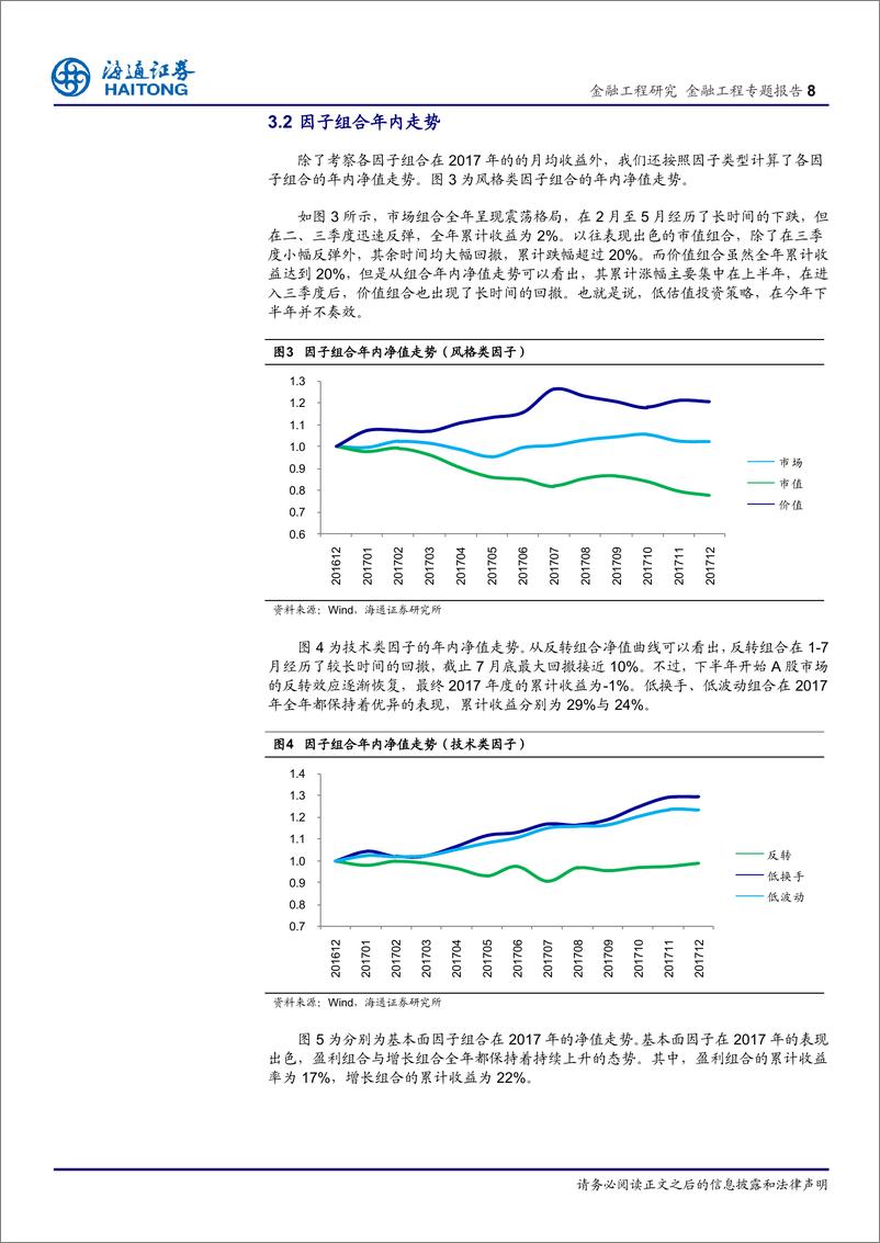 《海通证2018011因子投资与SMARBETA研究（二）：2017因子“奥林匹克”》 - 第8页预览图