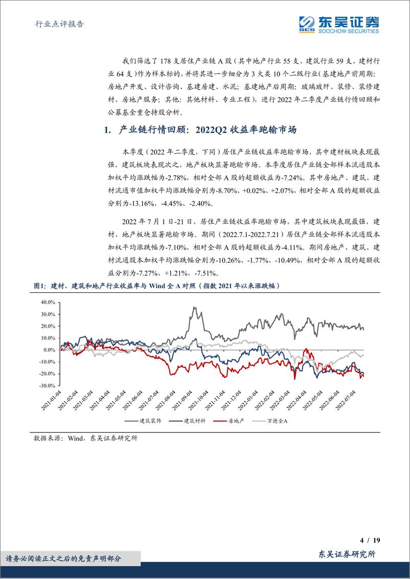 《建筑材料行业点评报告：居住产业链2022Q2获公募基金减仓-20220722-东吴证券-19页》 - 第5页预览图