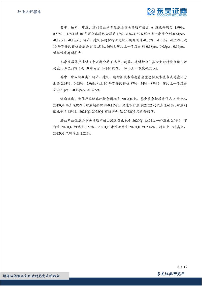 《建筑材料行业点评报告：居住产业链2022Q2获公募基金减仓-20220722-东吴证券-19页》 - 第7页预览图