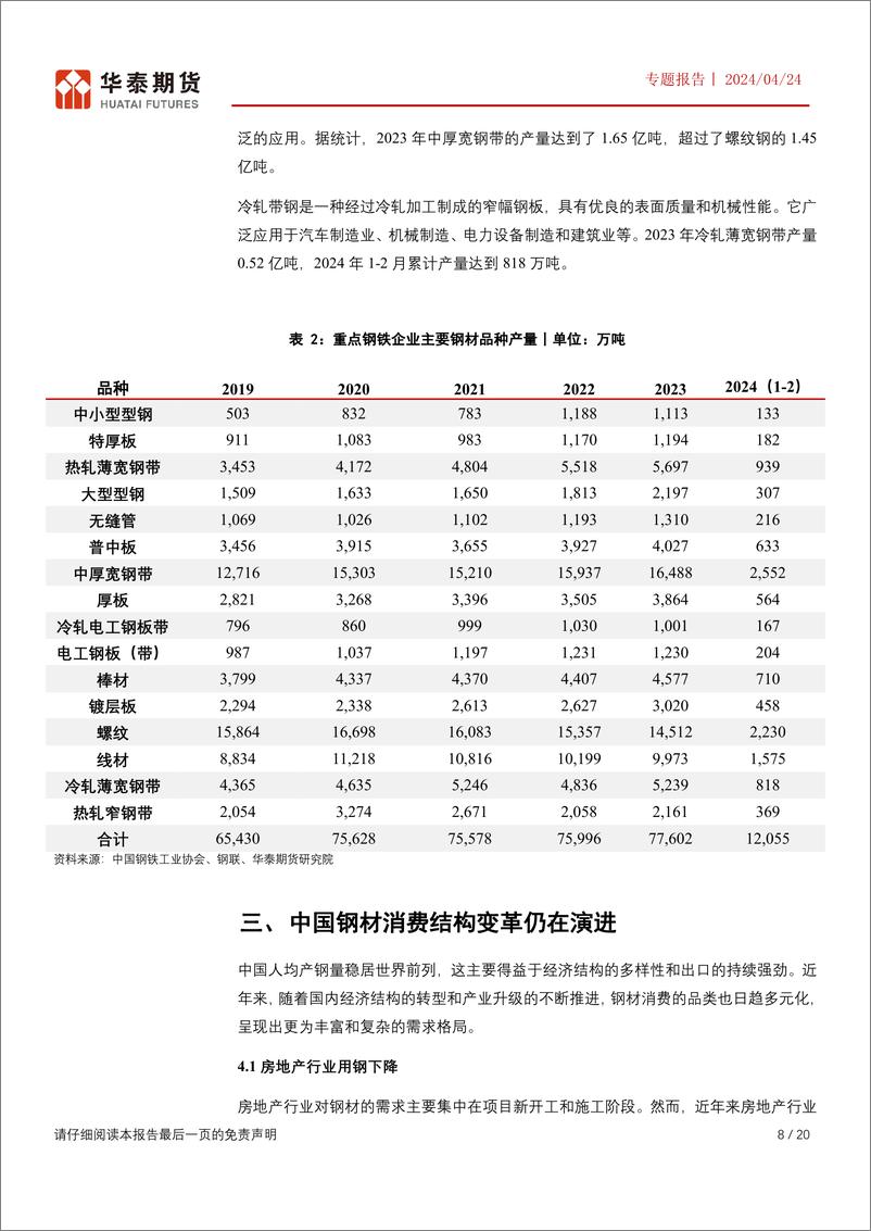 《2024中国制造业转型升级专题报告：钢材消费结构大变革》 - 第8页预览图