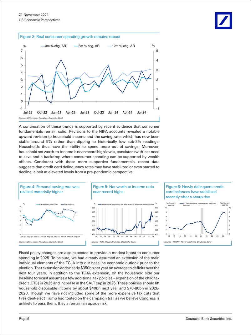 《Deutsche Bank-US Economic Perspectives Trump II Growth too fast, inflati...-111735476》 - 第6页预览图