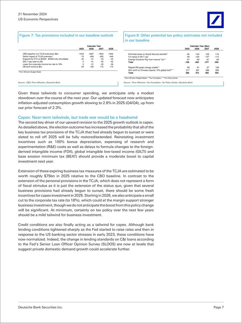 《Deutsche Bank-US Economic Perspectives Trump II Growth too fast, inflati...-111735476》 - 第7页预览图