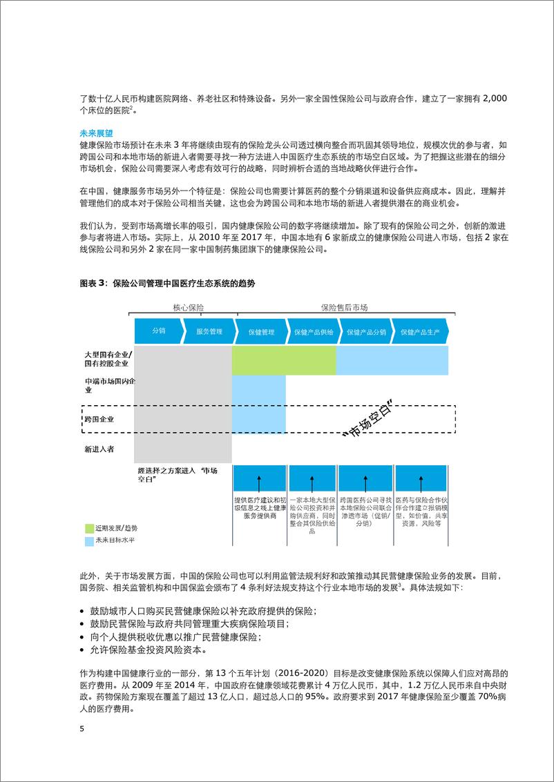 《决胜中国健康保险行业》 - 第5页预览图