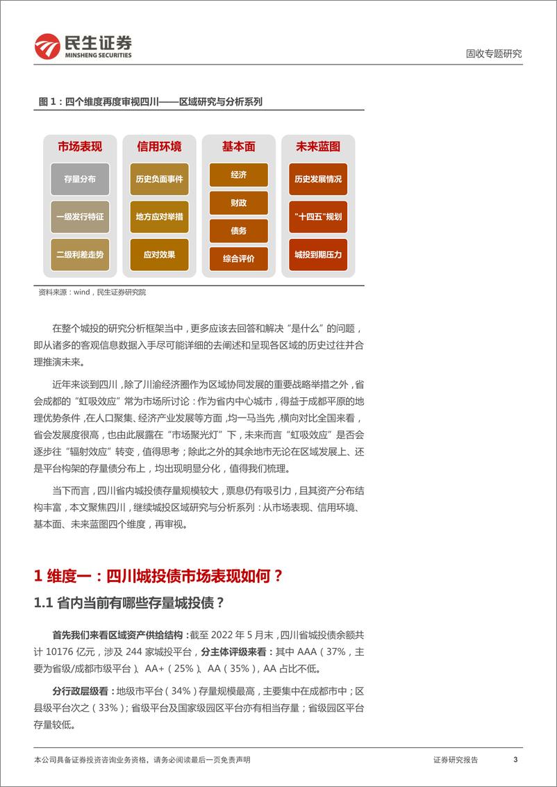 《城投区域研究与分析系列：四个维度再审视四川-20220609-民生证券-33页》 - 第4页预览图