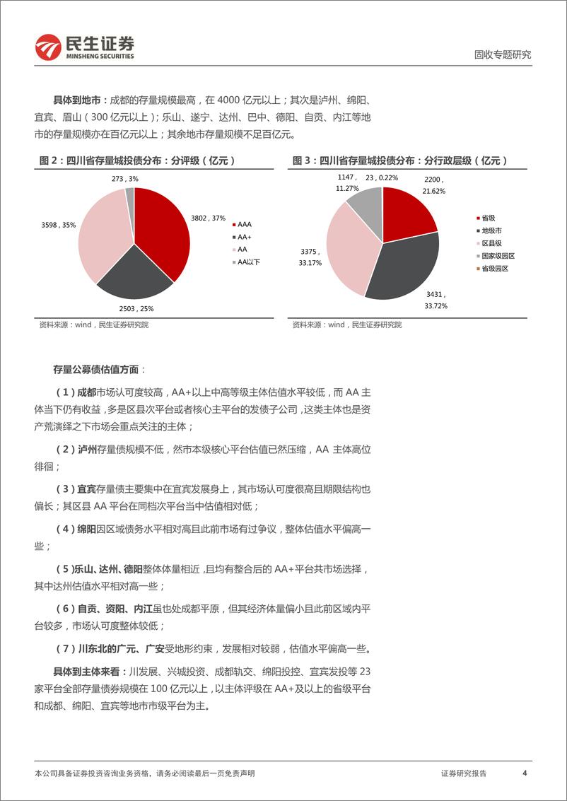 《城投区域研究与分析系列：四个维度再审视四川-20220609-民生证券-33页》 - 第5页预览图