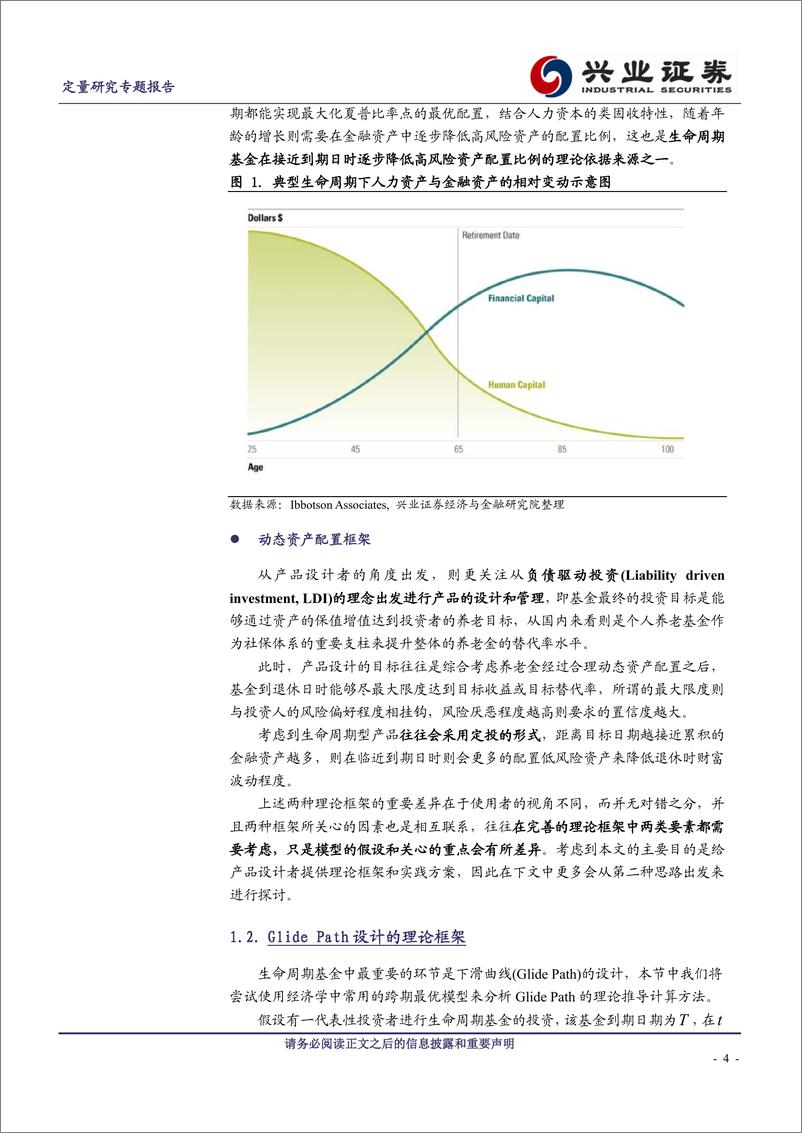 《兴业证2018032大类资产配置研究之三：生命周期基金设计理论与实践》 - 第4页预览图