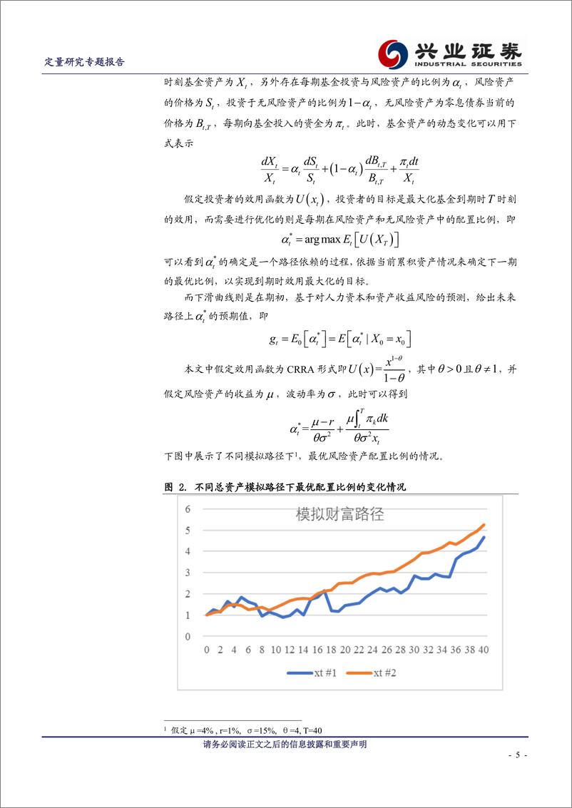 《兴业证2018032大类资产配置研究之三：生命周期基金设计理论与实践》 - 第5页预览图