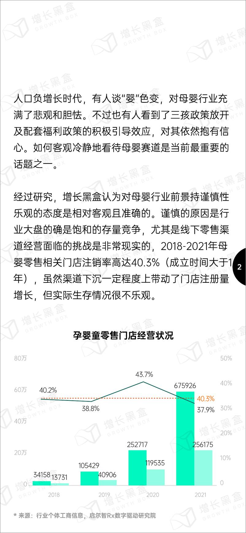 《2023母婴行业增量洞察报告-增长黑盒-58页》 - 第5页预览图