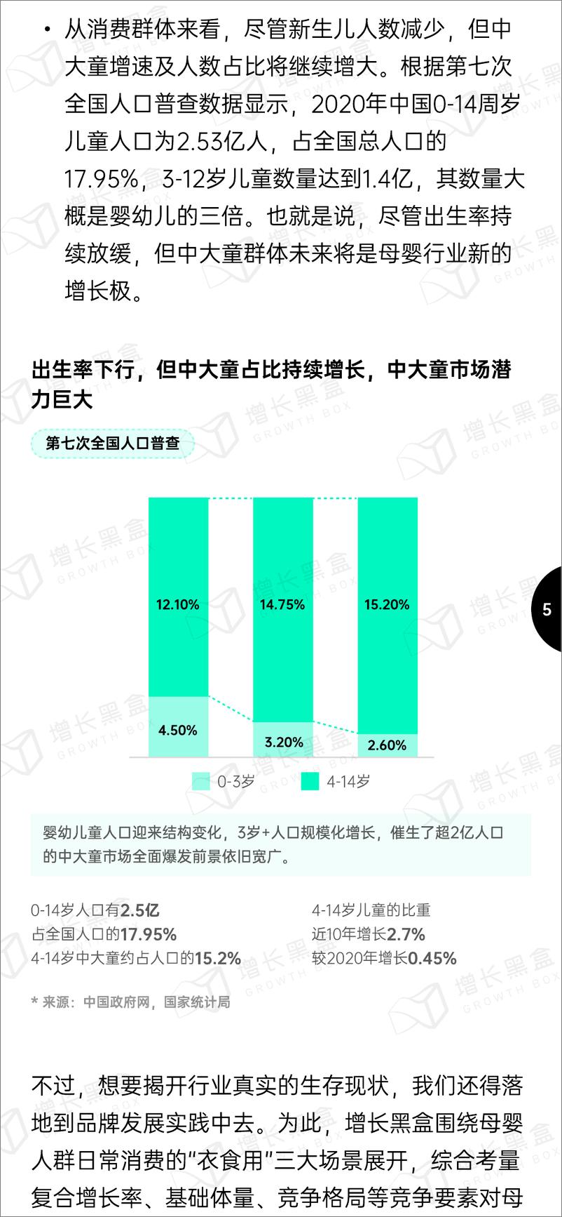 《2023母婴行业增量洞察报告-增长黑盒-58页》 - 第8页预览图