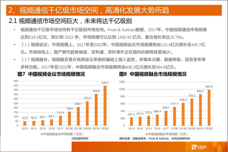 《计算机行业科创板系列十一：视联动力，国内领先的视频通信产品提供商-20190409-天风证券-13页》 - 第8页预览图