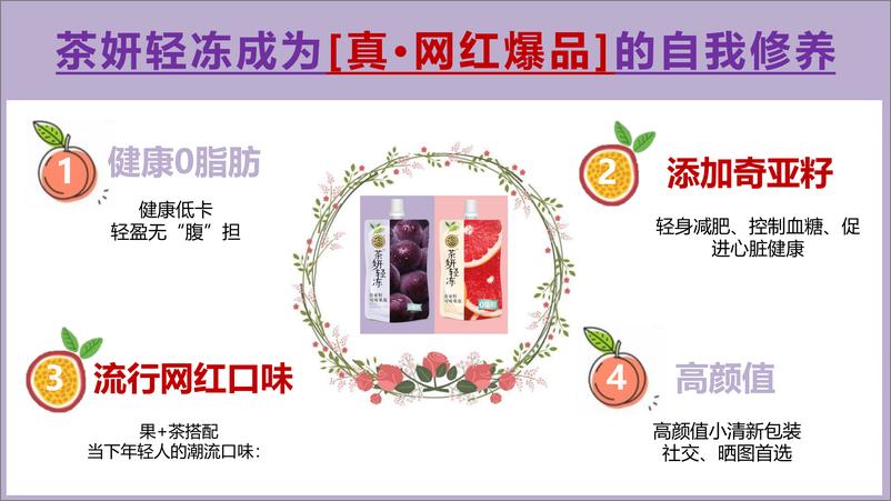 《零食品牌-0脂果冻新品上市营销方案【破圈营销】【KOL种草】【公众号 微博 抖音 小红书】》 - 第7页预览图