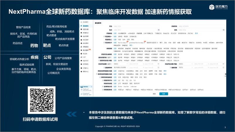 《2024Q1-Q3中国医药交易分析报告-29页》 - 第3页预览图