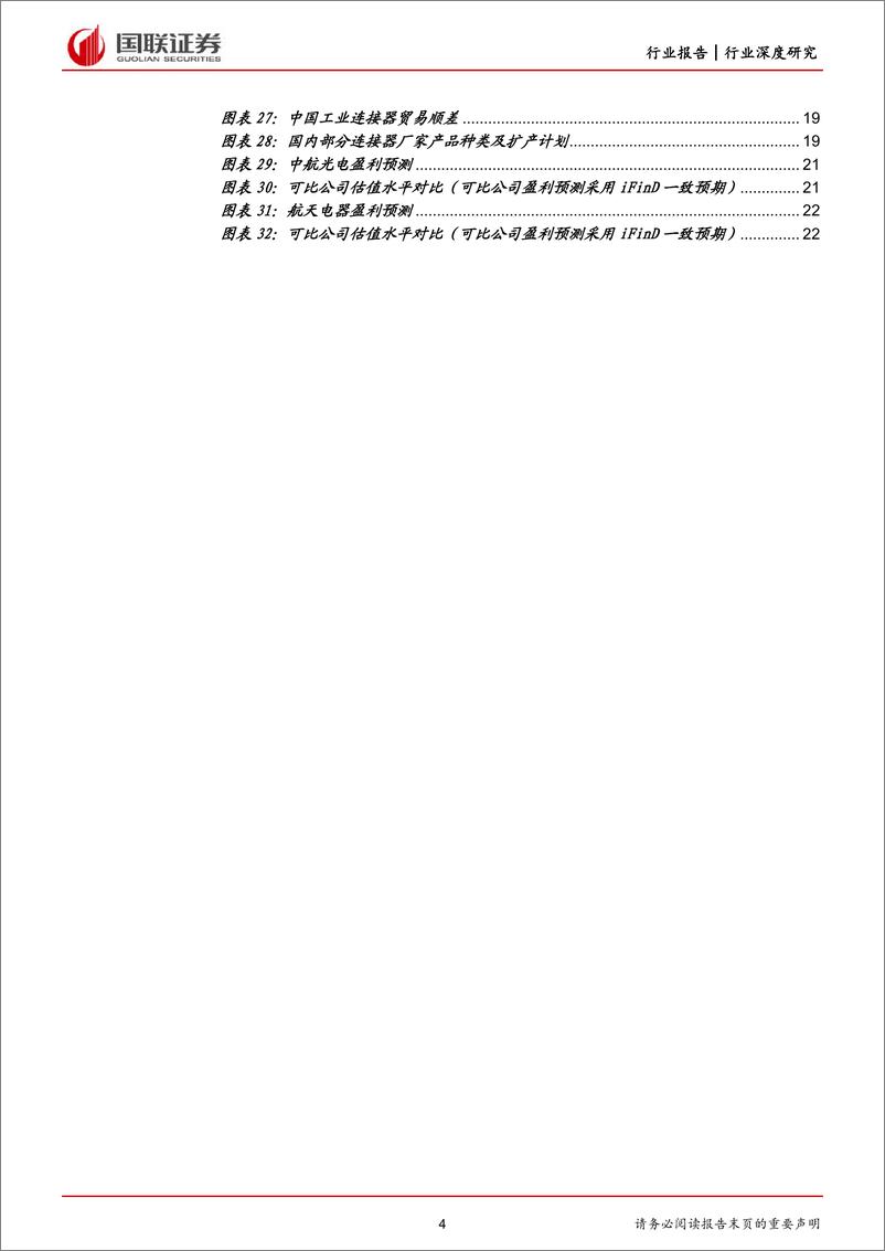 《国防军工行业：军用连接器行业龙头受益市场空间扩容-20230716-国联证券-24页》 - 第5页预览图