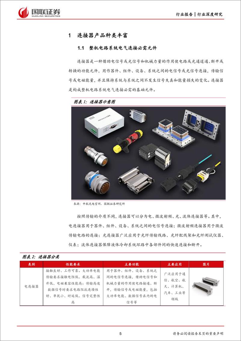 《国防军工行业：军用连接器行业龙头受益市场空间扩容-20230716-国联证券-24页》 - 第6页预览图