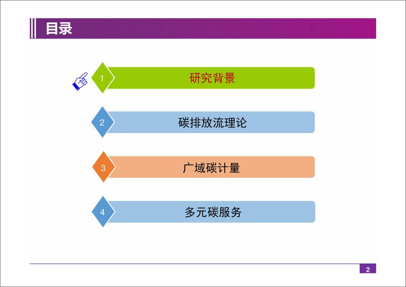 《基于广域碳计量与多元碳服务的双碳服务平台设计》 - 第2页预览图