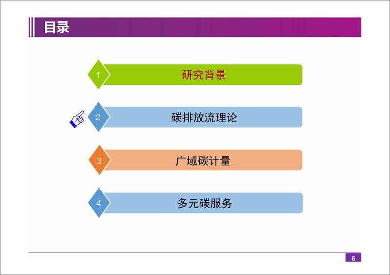 《基于广域碳计量与多元碳服务的双碳服务平台设计》 - 第6页预览图