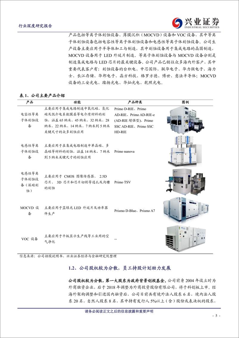 《机械设备行业科创板巡礼：中微公司-20190721-兴业证券-33页》 - 第6页预览图