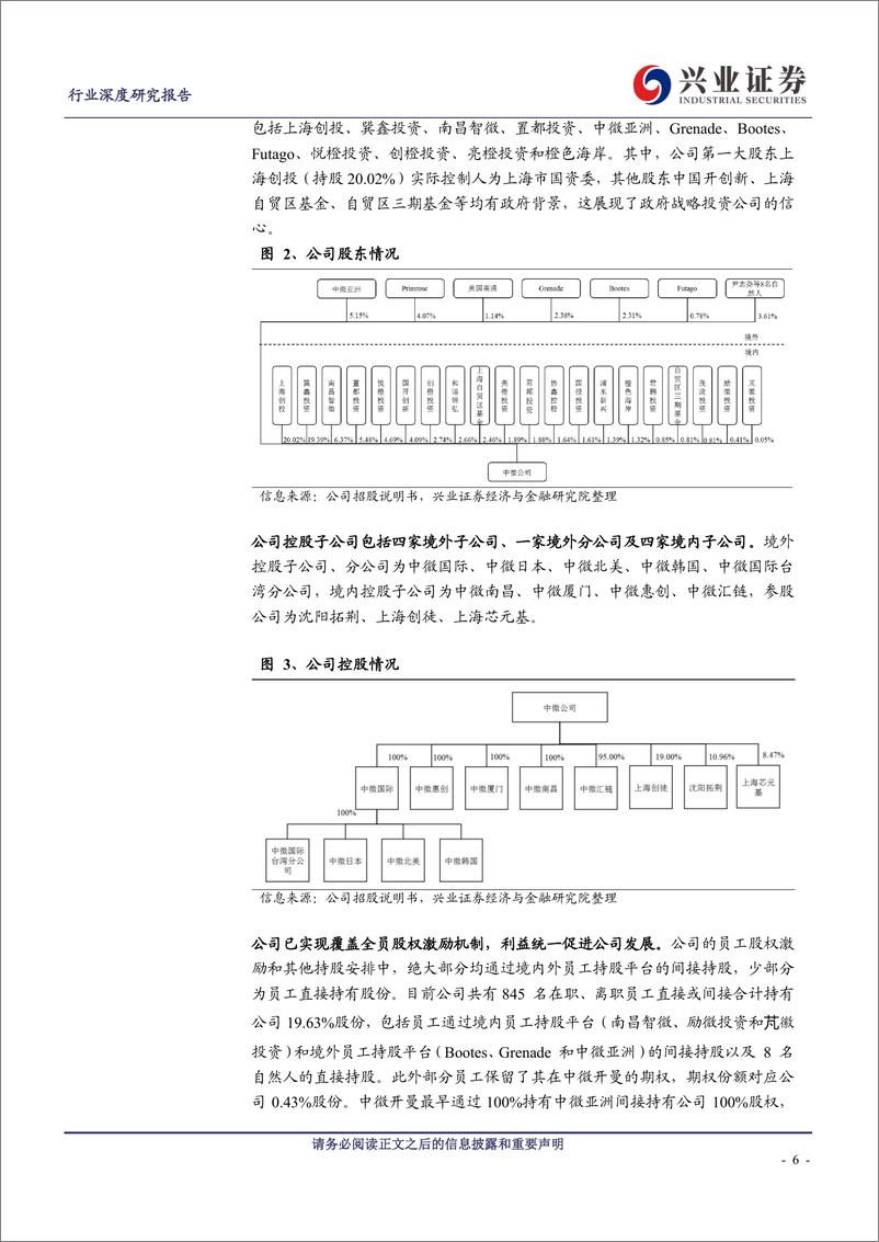 《机械设备行业科创板巡礼：中微公司-20190721-兴业证券-33页》 - 第7页预览图