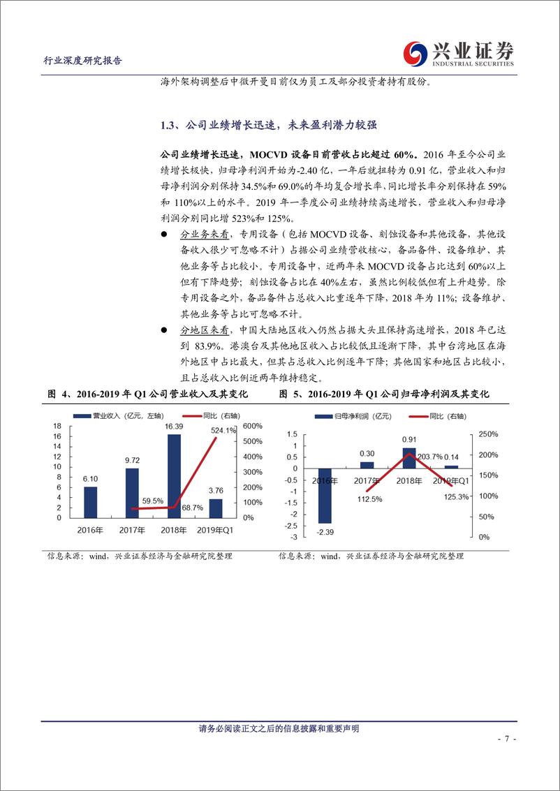 《机械设备行业科创板巡礼：中微公司-20190721-兴业证券-33页》 - 第8页预览图