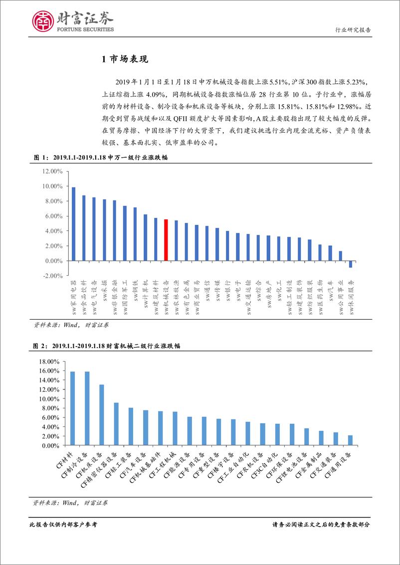 《机械设备行业月度报告：油价企稳回升，关注油气装备板块投资机会-20190120-财富证券-18页》 - 第4页预览图